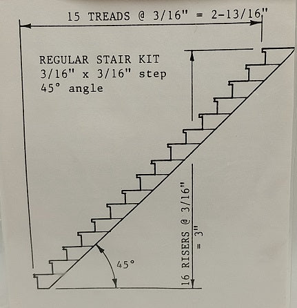 1/4" Scale Interior Stair Kit